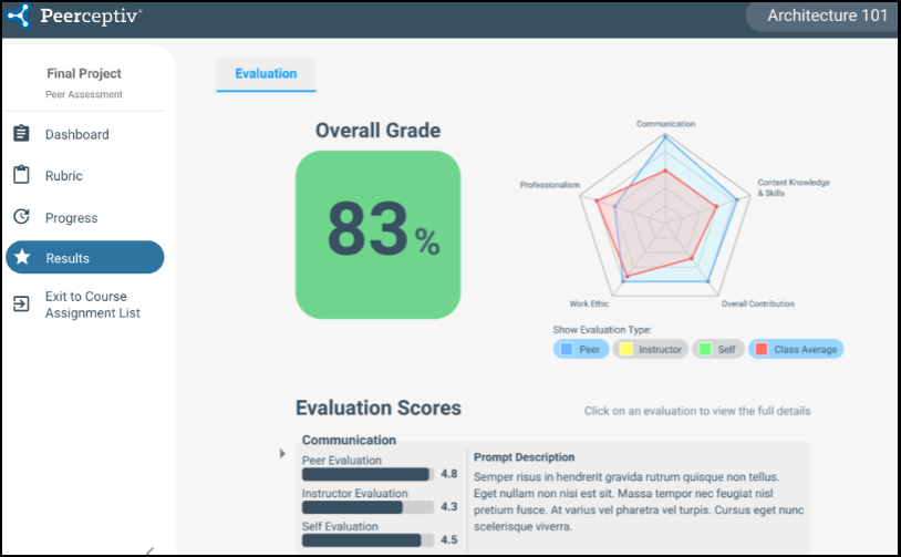 TME Student Results.png