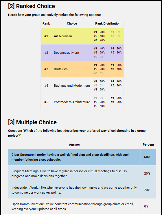 Student Group Formation Question Results.png