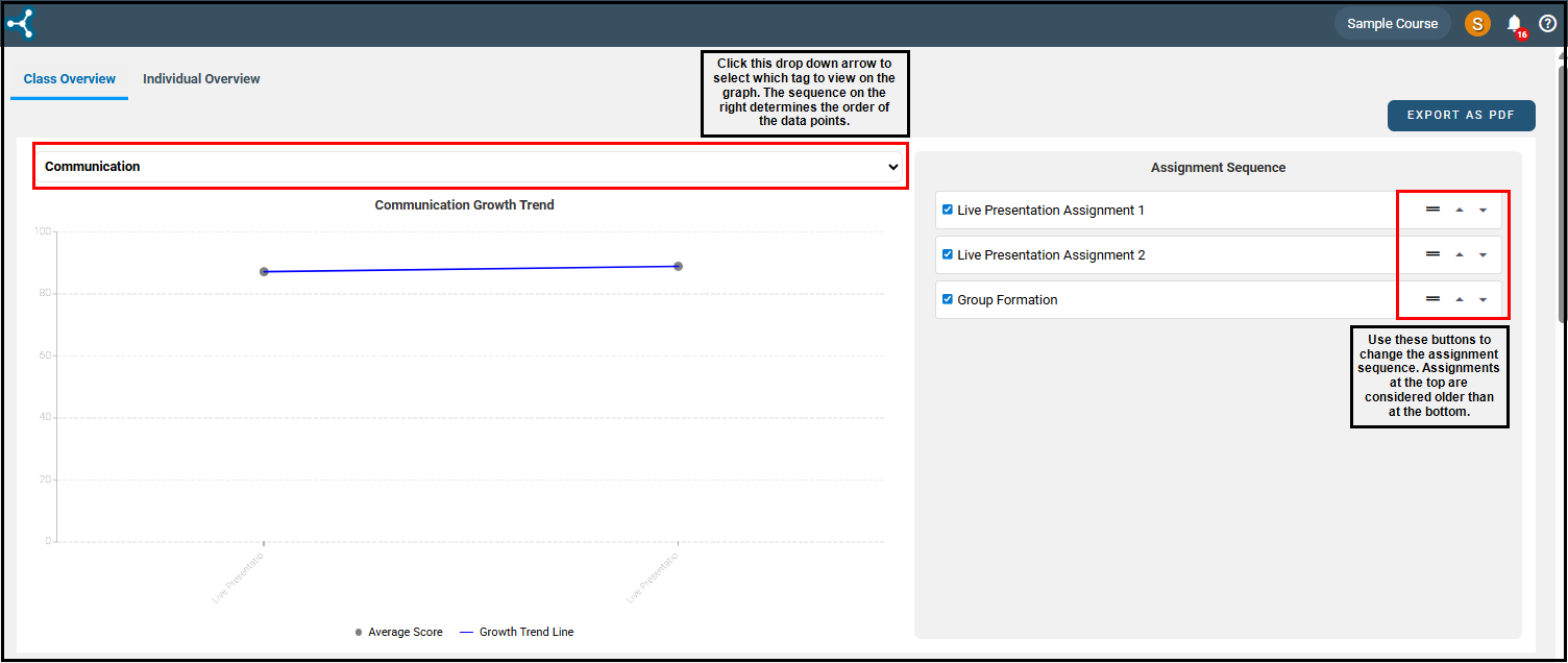 Instructor Data Dashboard growth trend line graph.png