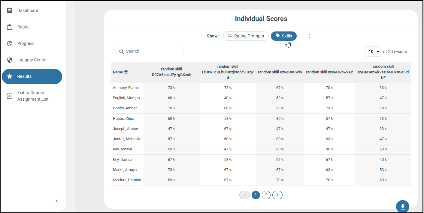 Skills on Individual Scores Table.png
