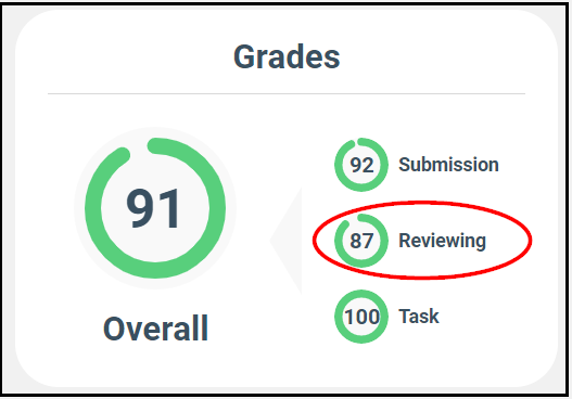Student_Reviewing_Grade.png