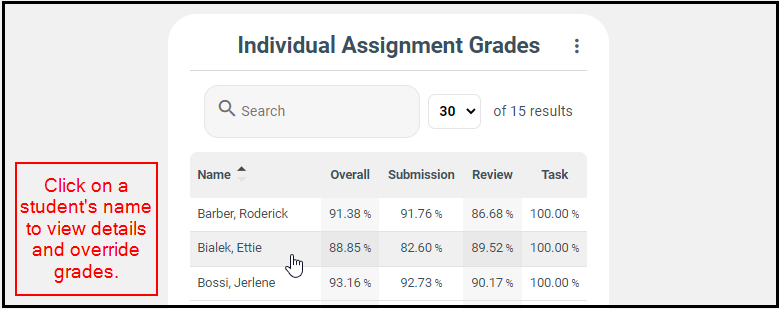 Instructor_Results_Override_Grades_1.png