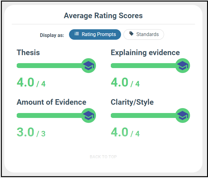 Instructor_Average_Rating_Scores.png