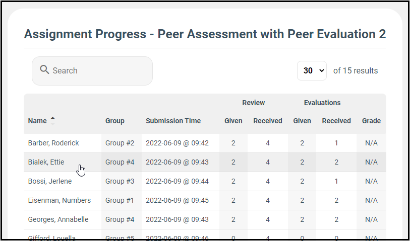 Peer_Assessment_w_Peer_Eval_Progress.png