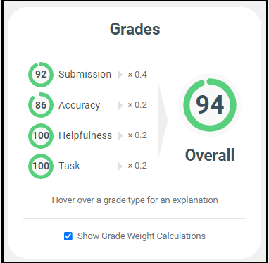 Student_Results_Grade_Weight_Calculations.png